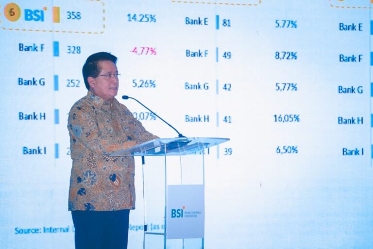 Sukses-Terbitkan-ESG-1-4