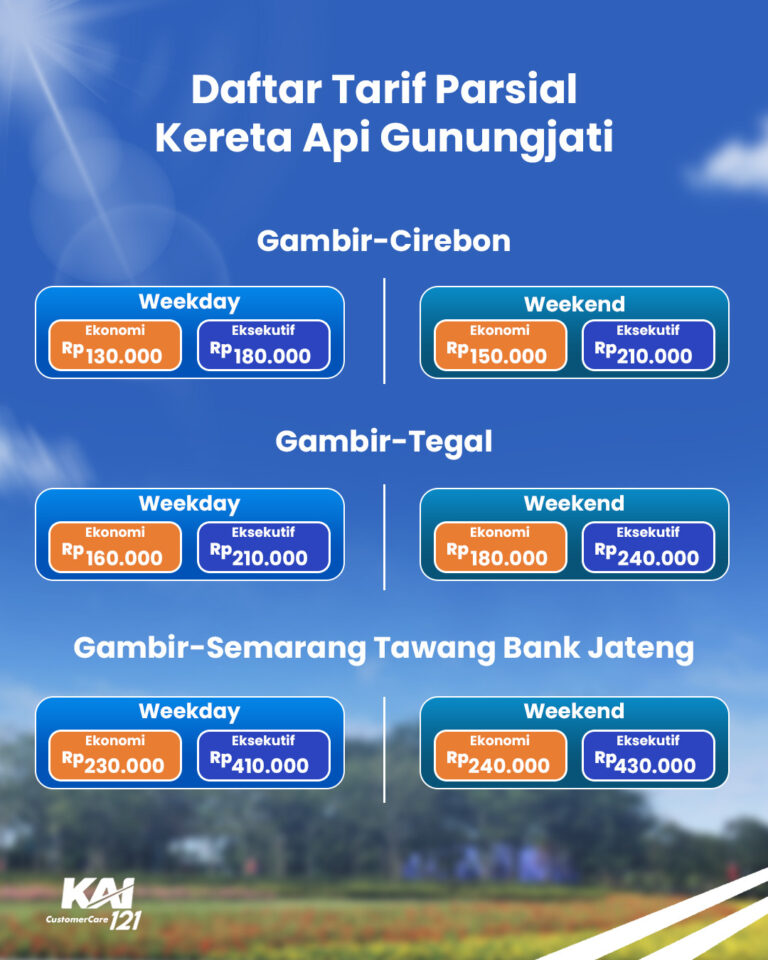 KAI-Solusi-Traveling-Hemat-3-1