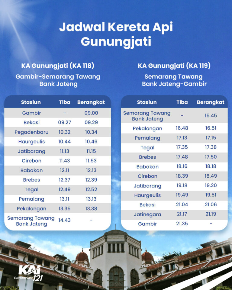 KAI-Solusi-Traveling-Hemat-4-1