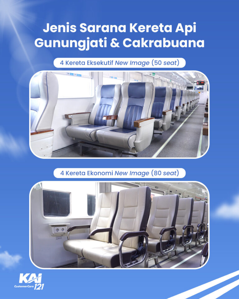 KAI-Solusi-Traveling-Hemat-5-1